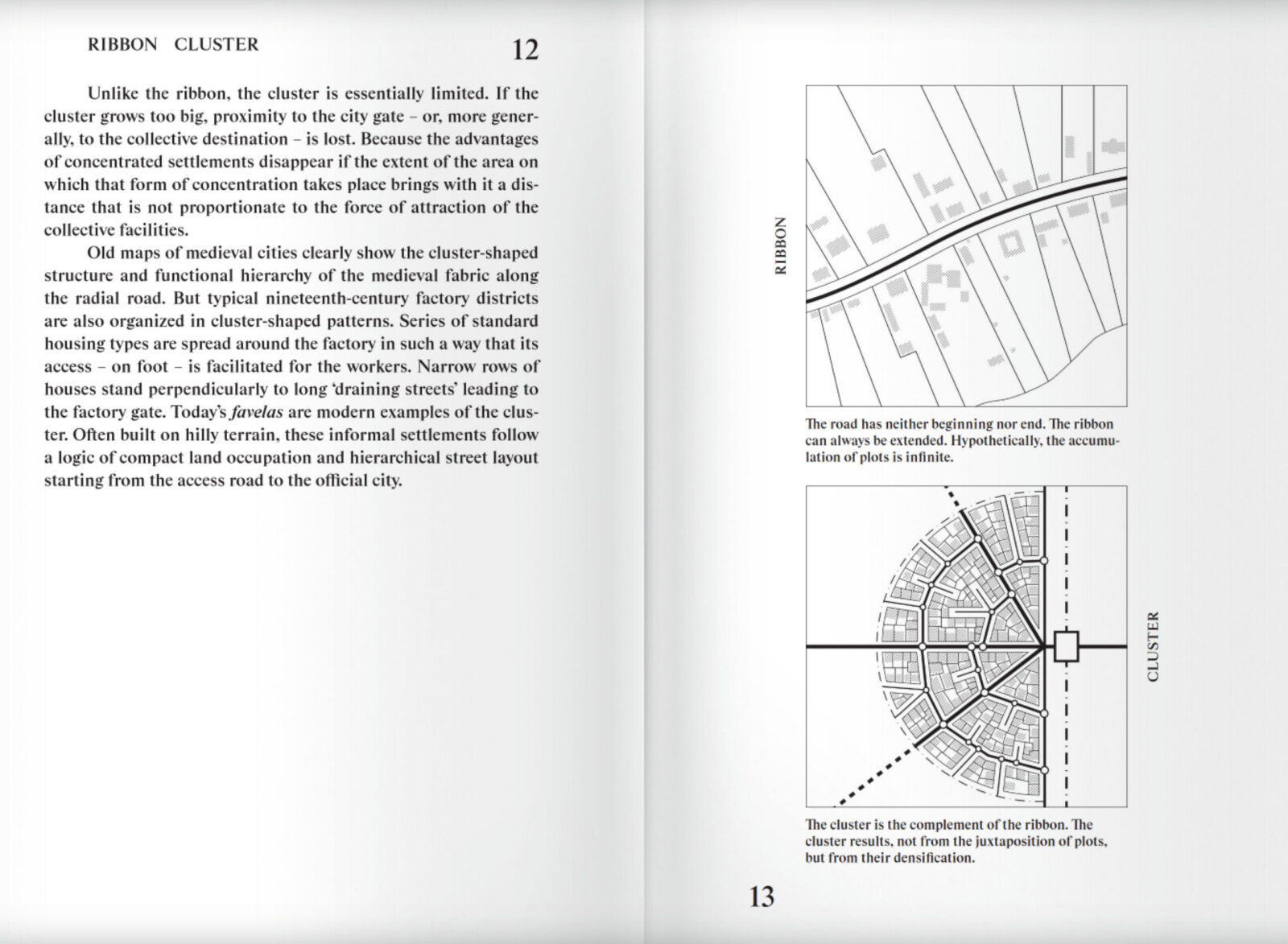Foundations of Urban Design – Bild 3