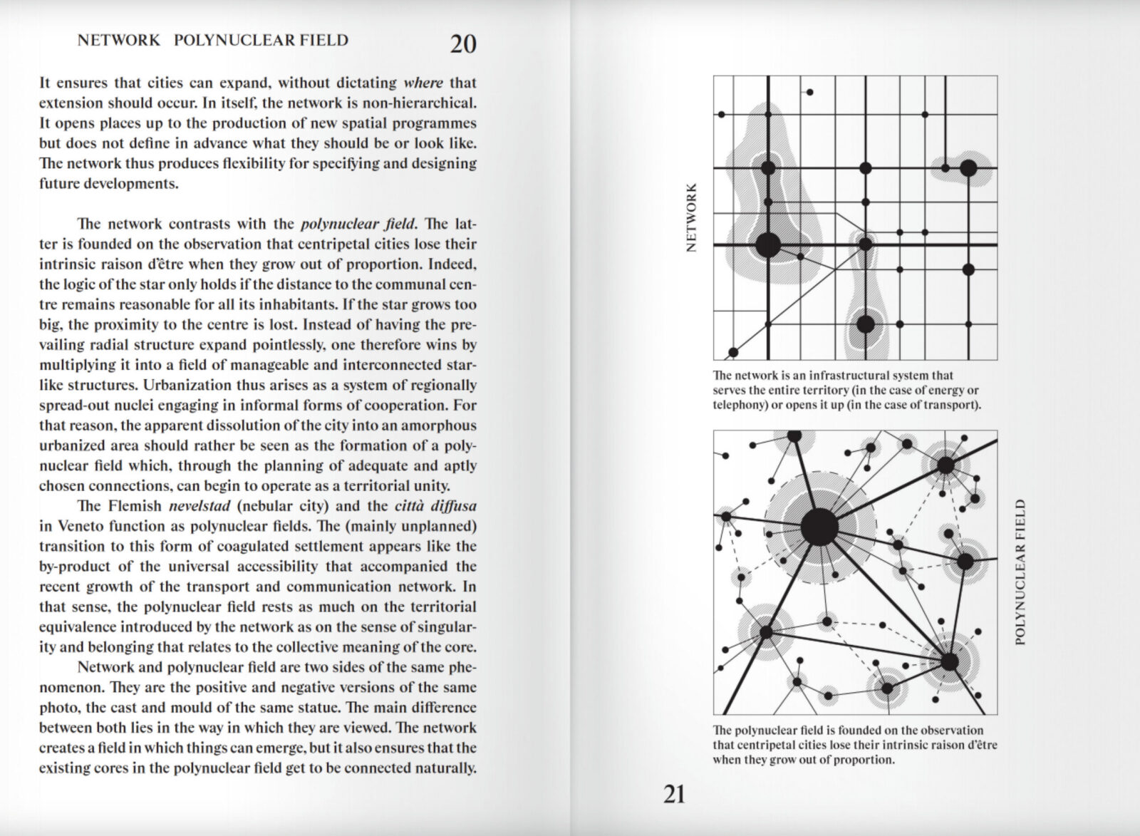 Foundations of Urban Design – Bild 5