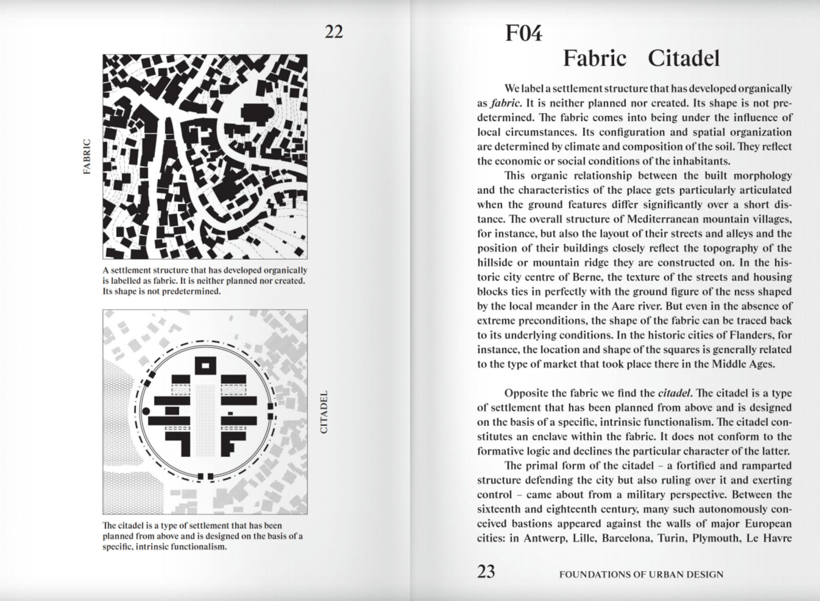 Foundations of Urban Design – Bild 6