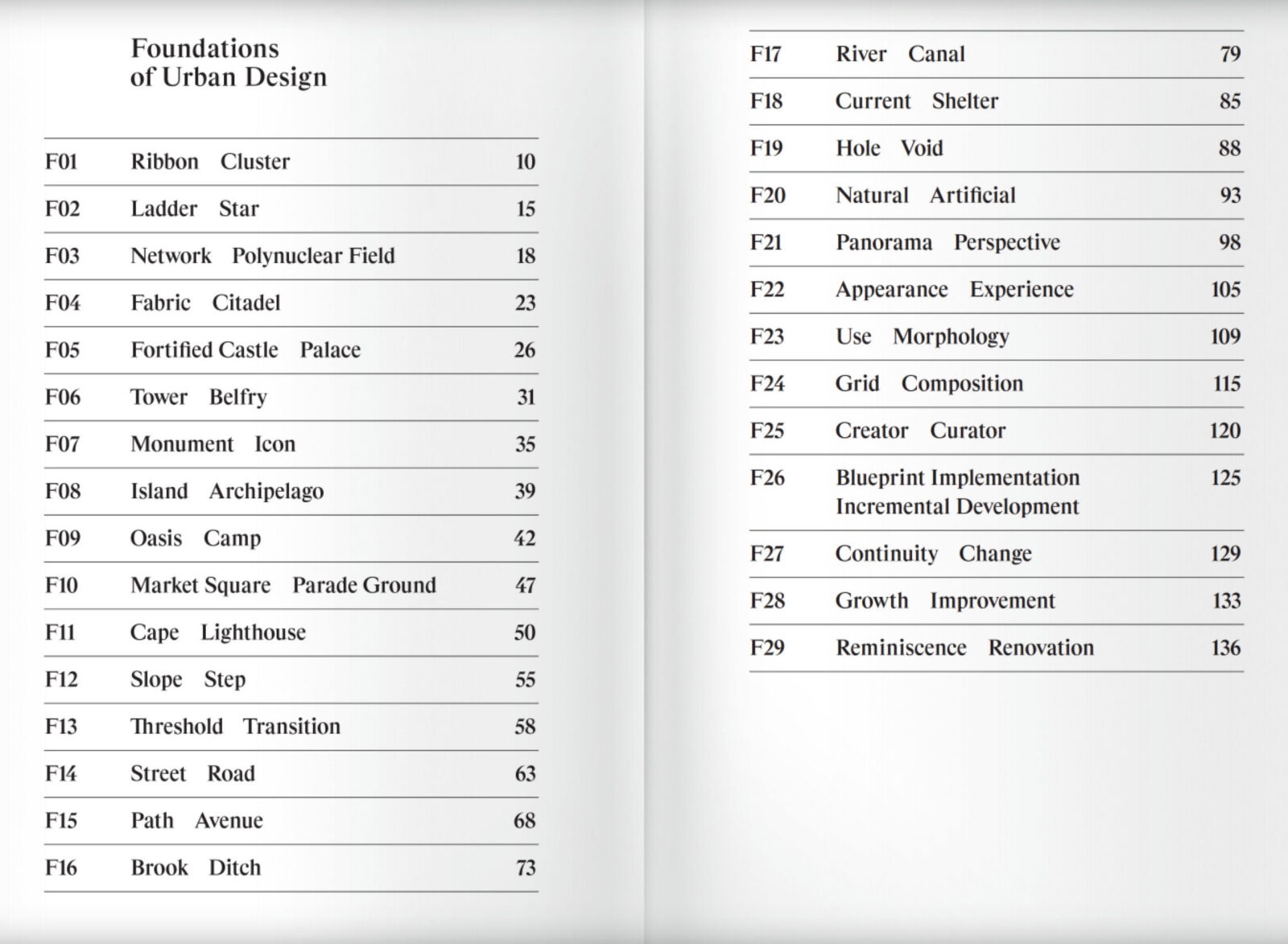 Foundations of Urban Design – Bild 2