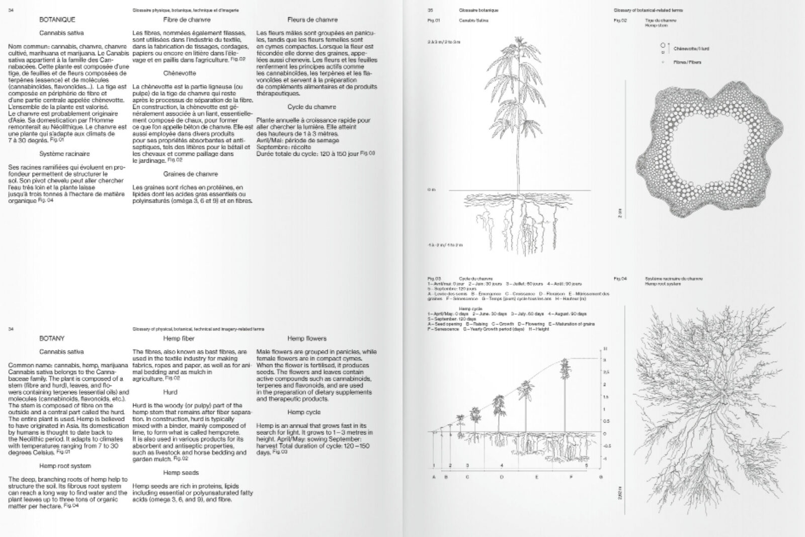 9782493283221 S34 35