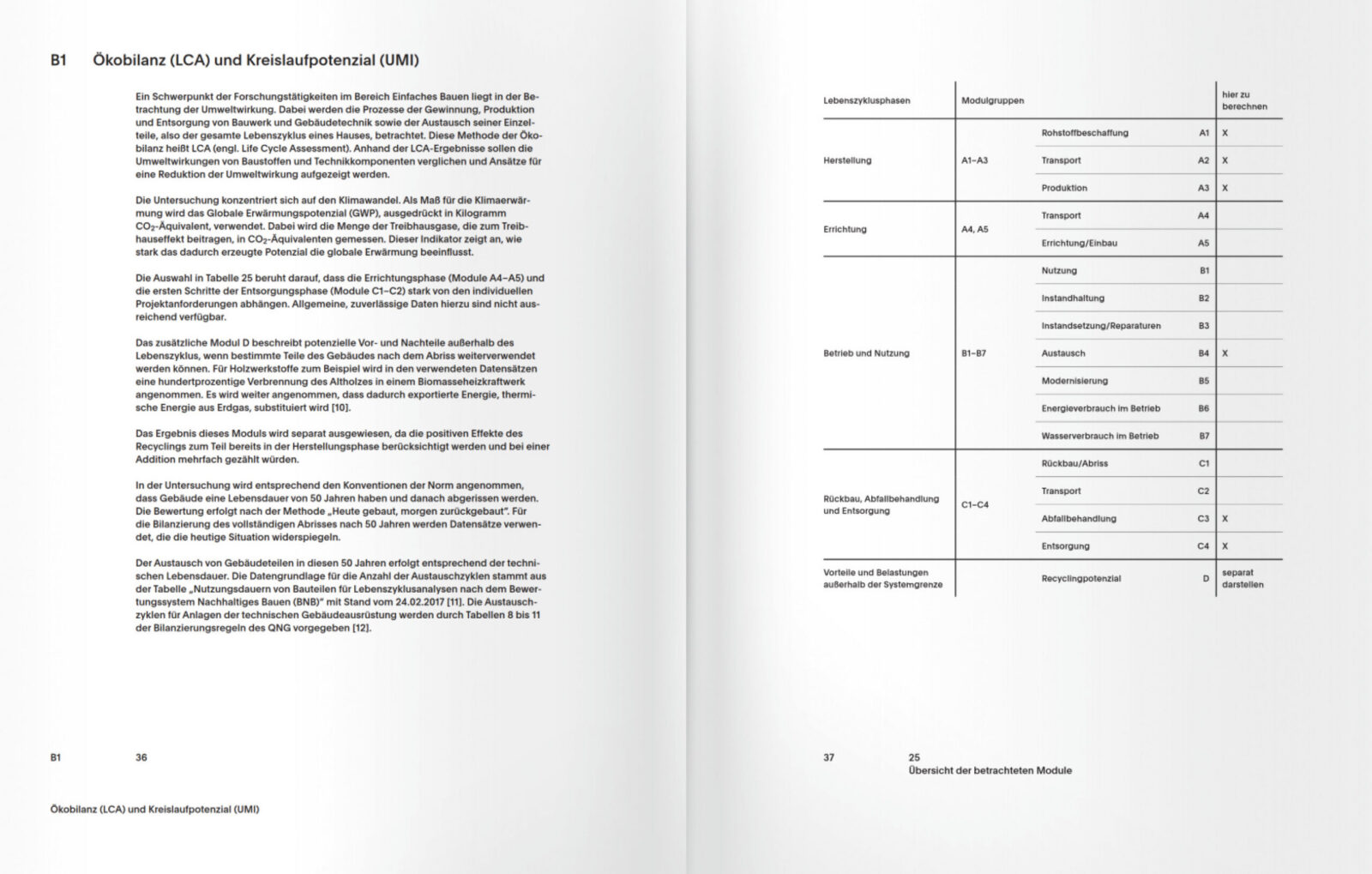 9783035627435 S36 37