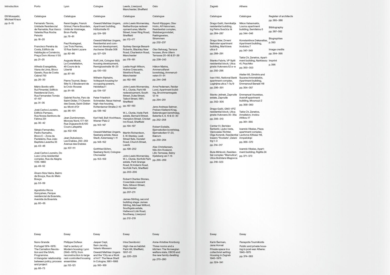 The Renewal of Dwelling. European Housing Construction 1945–1975 – Bild 2