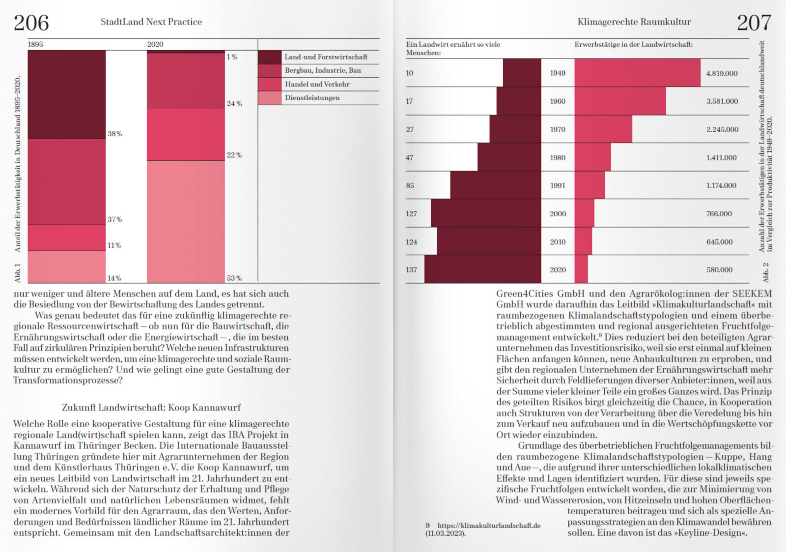 Mbooks Iba Perspektiven S206 207