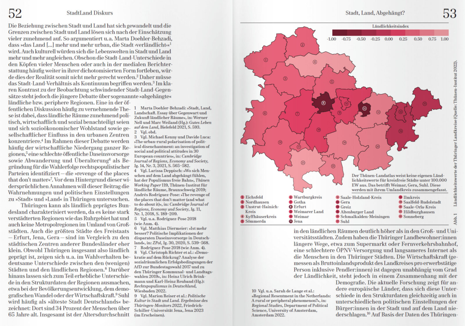 Mbooks Iba Perspektiven S52 53