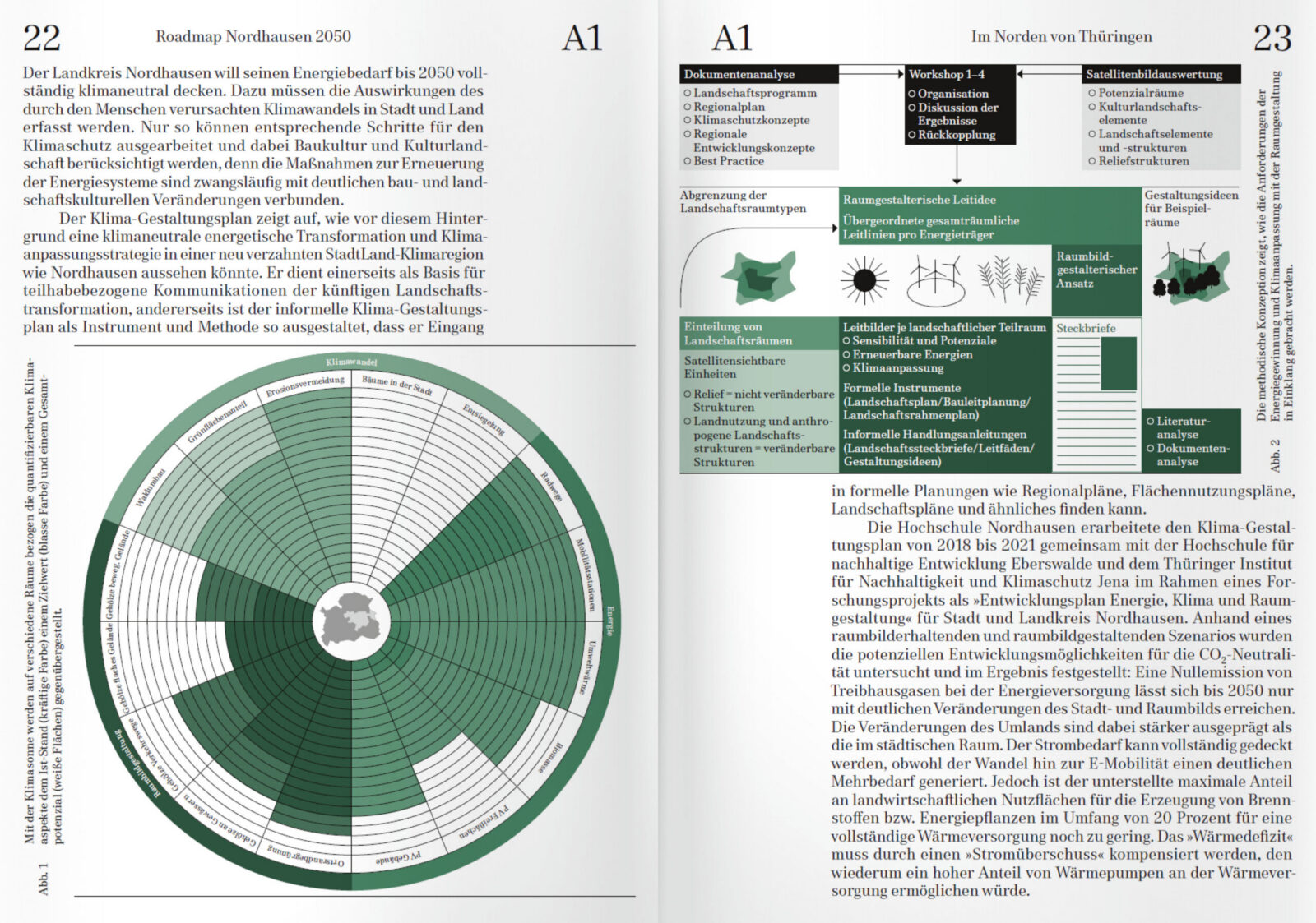 Mbooks Iba Projekte S22 23