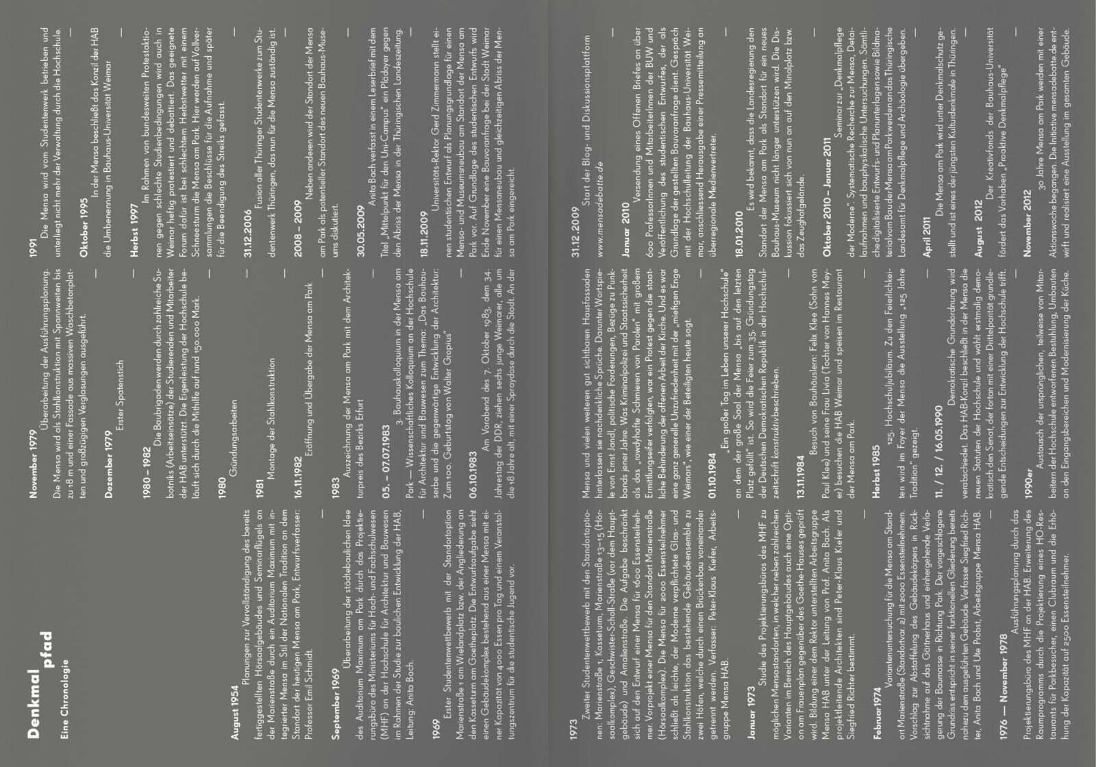 Mensa am Park – Vom Gebrauchen und Verbrauchen jüngster Architektur – Bild 11