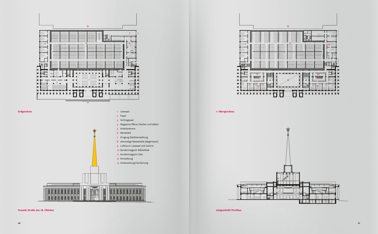 Sowjetischer Pavillon. Substanz oder Erscheinung – Bild 4