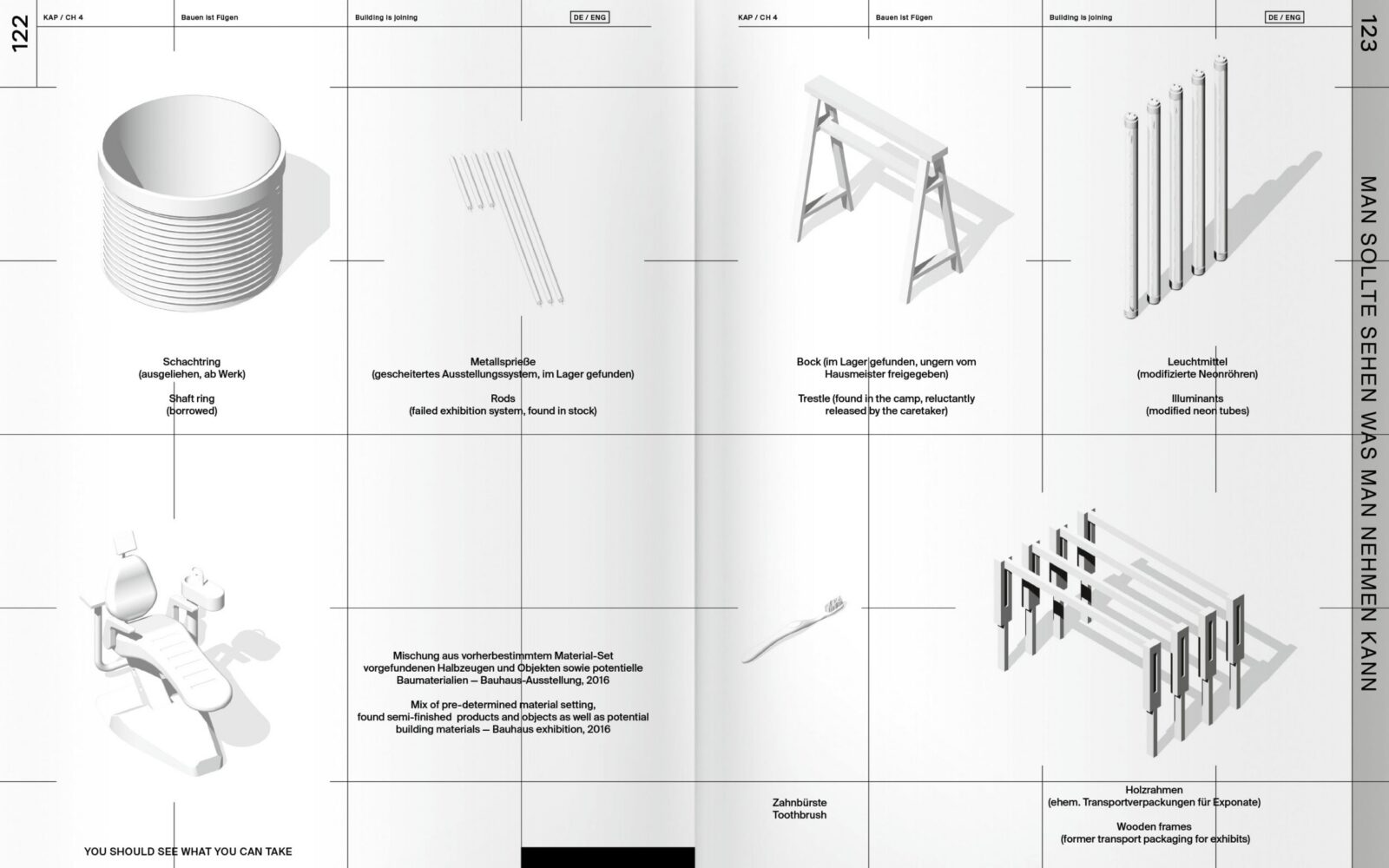 A, (B), C = A – Das umschichten Prinzip – Bild 9